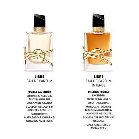 ysl libre edt vs edp reddit|Libre Eau de Toilette Yves Saint Laurent for women.